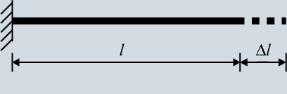 Change in the Wire Length Due to Increase in Temperature